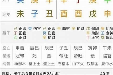 日主五行为金|日主五行为金,弱受型,需要金/土的支援是什么命